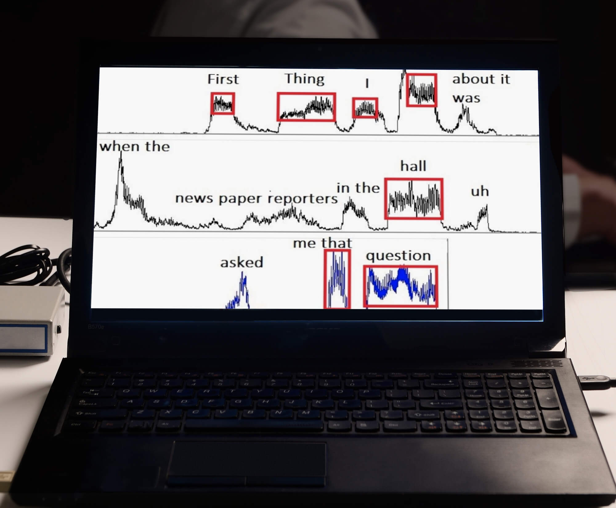 Voice Stress Analysis Test
